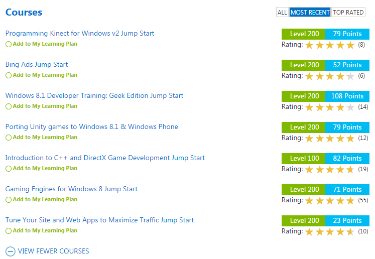 Game Courses offered by Microsoft Virtual Academy